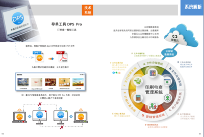 告别排版烦恼 比Word更简单的免费排版软件与CRM系统推荐